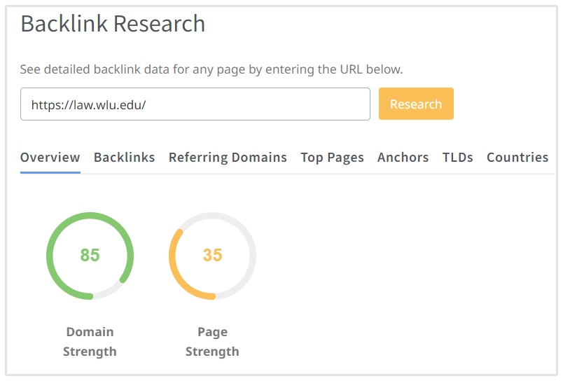 WLE Domain Score